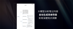柔光护眼膜可过滤高达91.无害蓝光